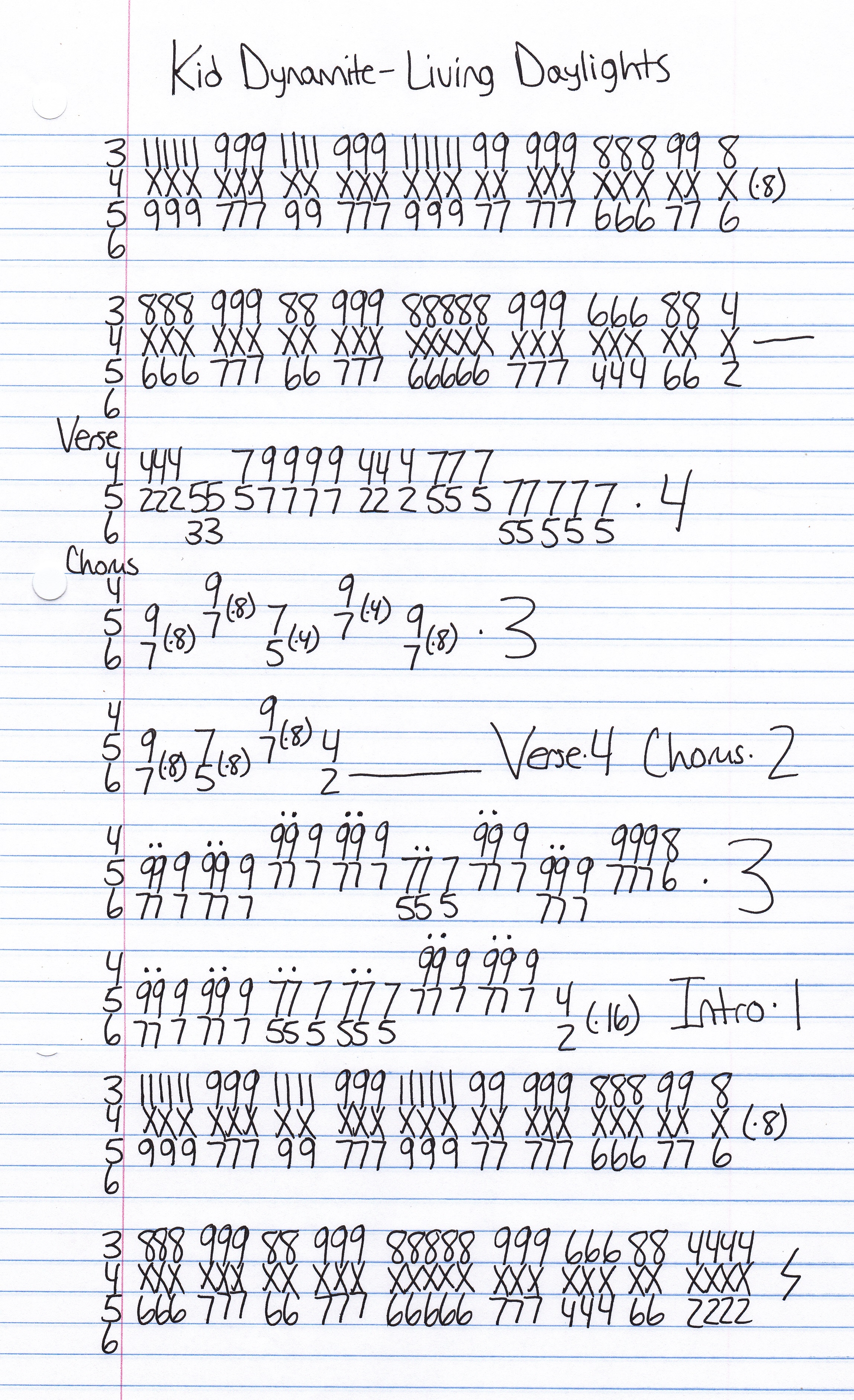 High quality guitar tab for Living Daylights by Kid Dynamite off of the album Shorter Faster Louder. ***Complete and accurate guitar tab!***